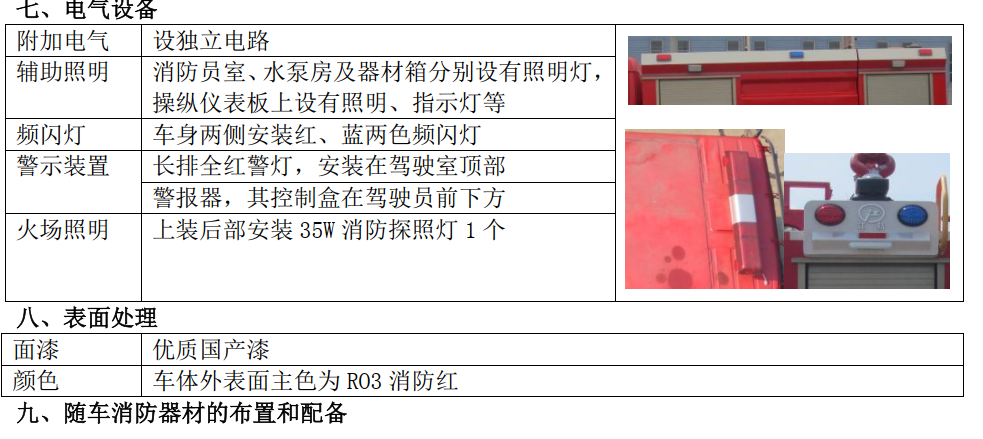 2022年湖北江南東風5噸消防車評測！