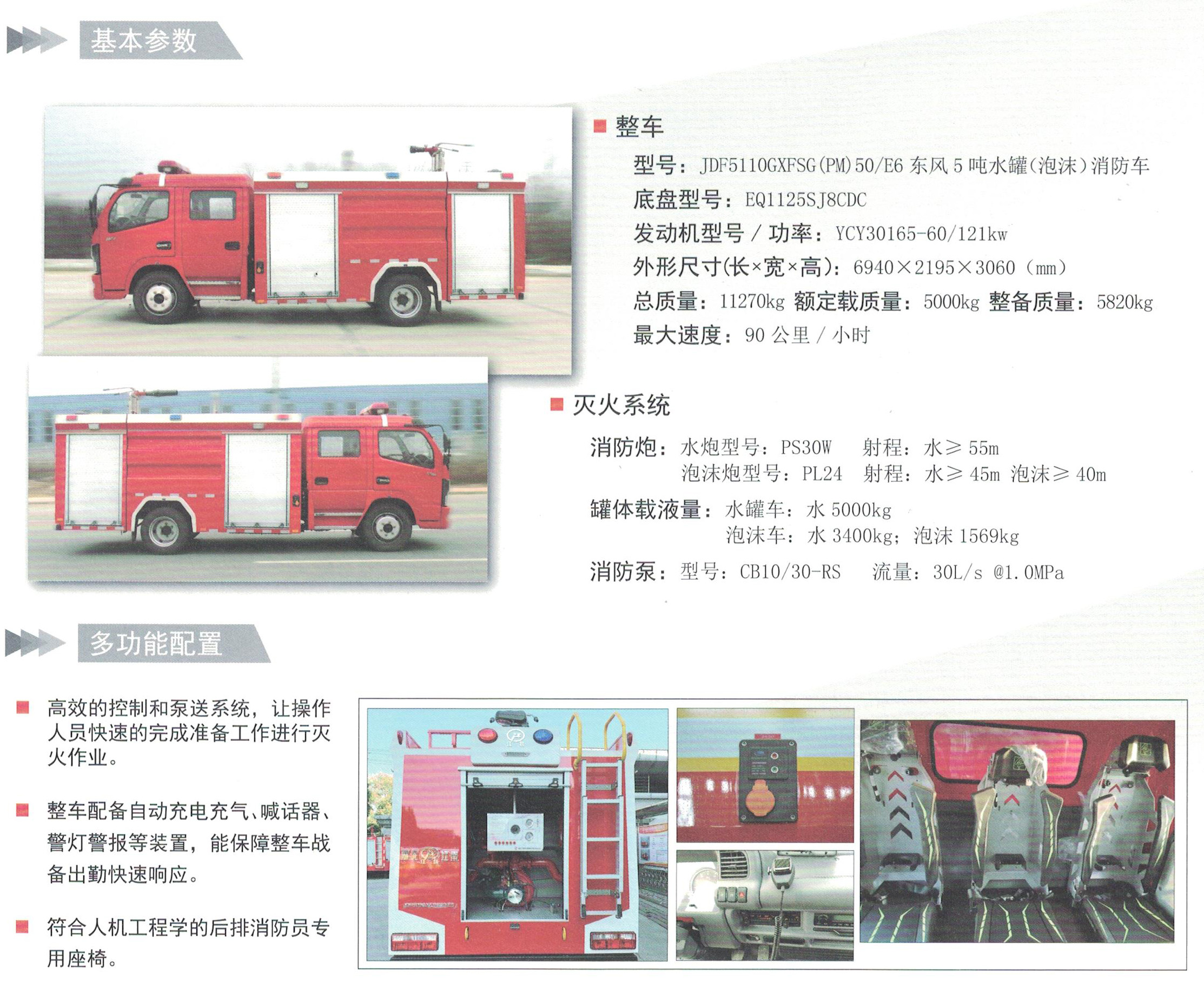 購買東風5噸消防車該如何選擇？